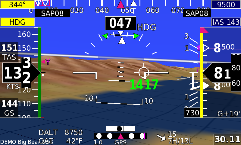 Mini EFIS (Generation II) Advanced Package – grtavionics.com
